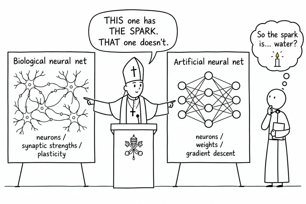Drawing: a pope points to a board with a biological neural network and says it has the spark, and to a board with an artificial neural network that does not. A priest next to him thinks: so the spark is water?